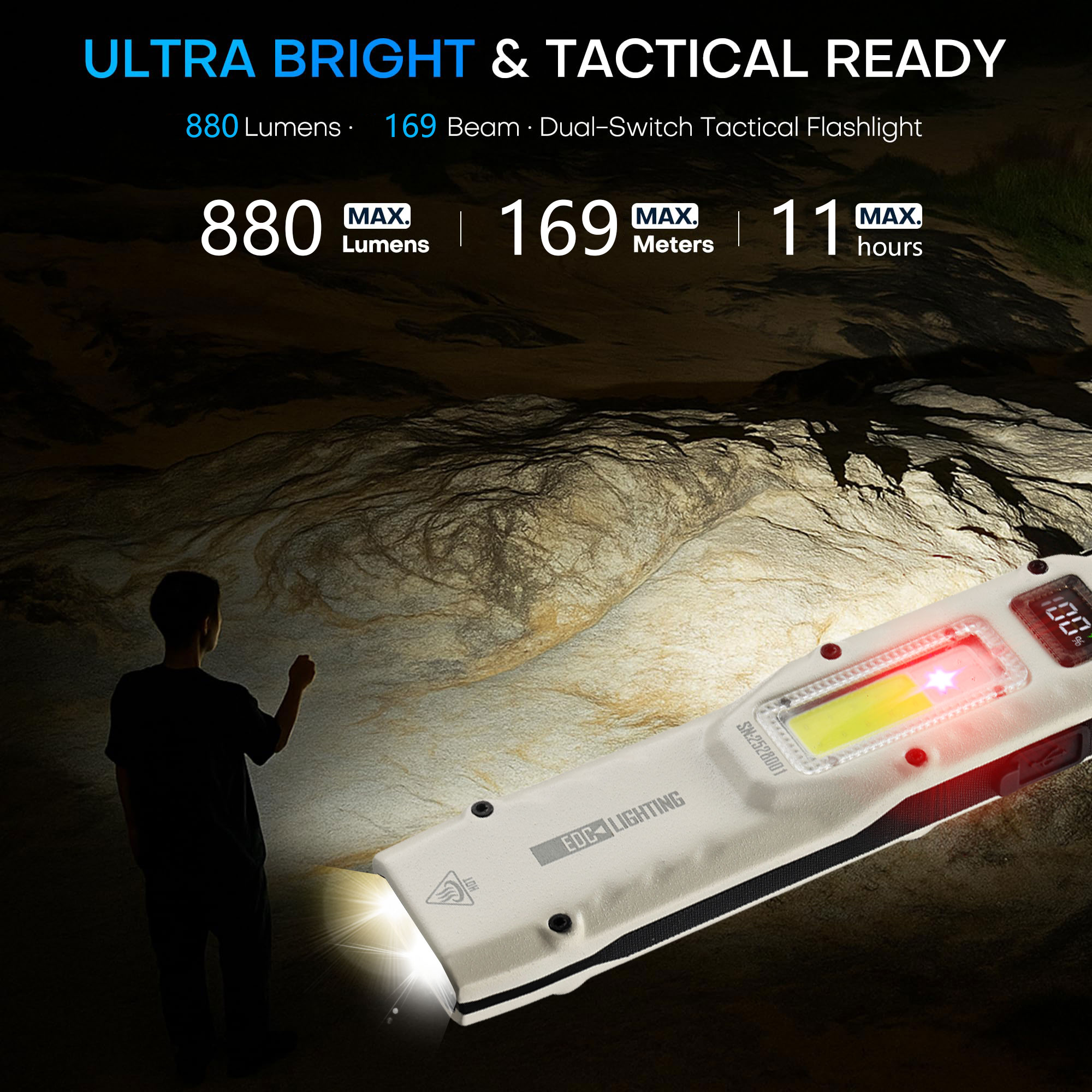 Portable 880LM YEMAO M28 Ultra - Outdoor Adventures ulasan dan harga