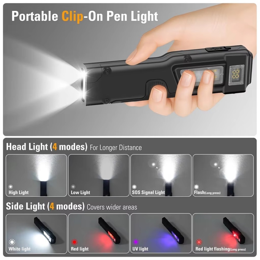 Ultra-Thin EDC Rechargeable LE - Outdoor Adventures ulasan dan harga